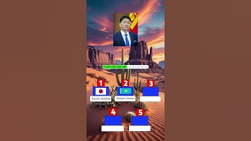 How Smart Are You, Really? #shorts #shortvideo #quiz #trivia #quiztime