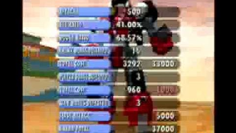 Gotcha Force PT: Part 15