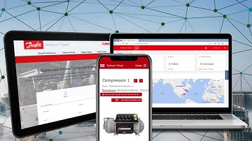 Danfoss Turbocor® Cloud Services