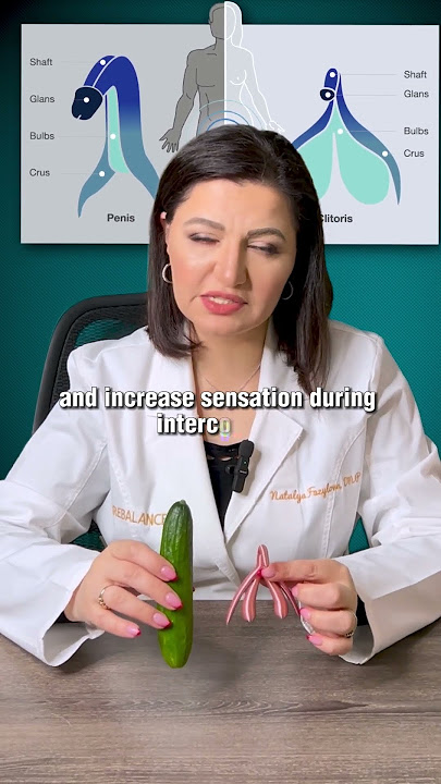 What do Clitoris and 🍆 Have in Common?