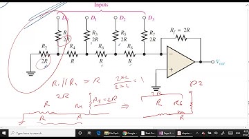 RTS ch 4  DAC R 2R  part 1