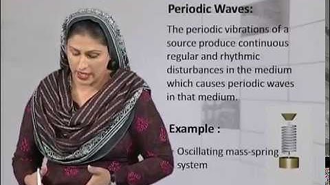 Physics - Fsc Part 1 Chapter 8 Periodic Waves- Physics