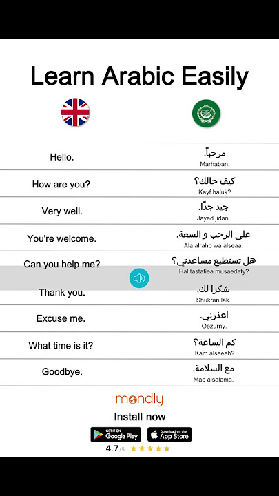 Learn Arabic Easily