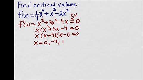 Finding critical values for a polynomial function.