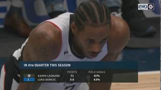 Clippers vs Mavericks | NBA 4th Quarter Game highlights | Jan 21, 2020