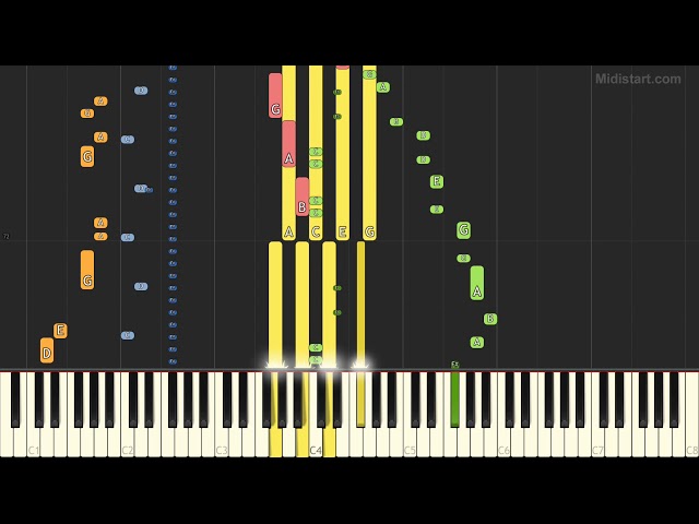 Pet Shop Boys - West End Girls (Instrumental Tutorial) [Synthesia] class=