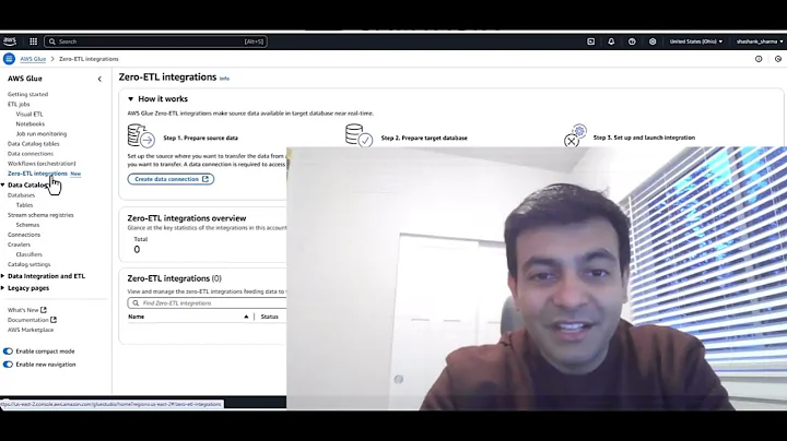 Salesforce to AWS Sagemaker Lakehouse (S3/Iceberg) Replication using Zero-ETL