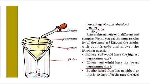 CBSE/NCERT/Class 7th/ Science/ Chapter 9/ Soil/ Part3