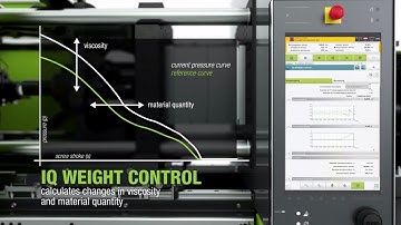 ENGEL iQ weight control | Animation