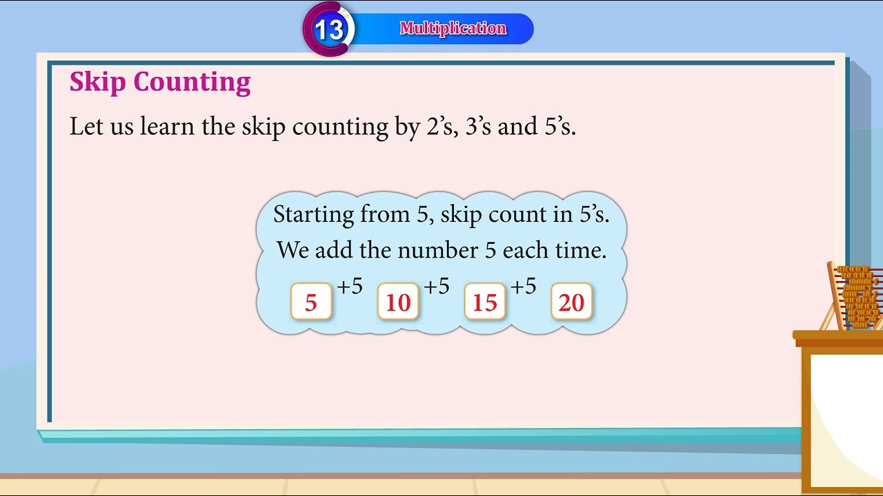 MATHS 1 CH 13 - YouTube
