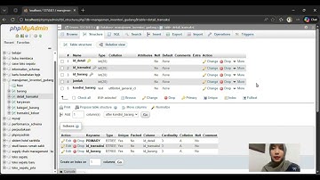 Cara pembuatan SQL pada phpmyadmin || Study kasus Manajemen inventori gudang