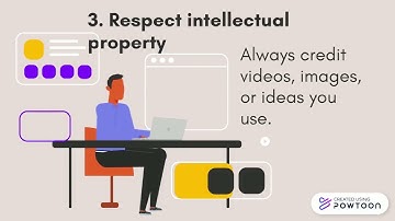 10 Netiquette Guidelines