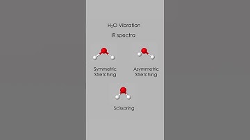H₂O Vibrations | Symmetric Stretching, Asymmetric Stretching & Scissoring Modes Explained