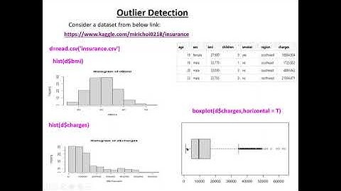 Outlier Detection&Elimination in R -Machine Learning easy video 10