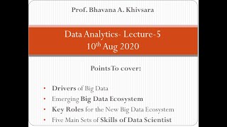 DA  Lecture 5   Big Data Ecosystem, Drivers of Big Data, Skill sets required for Data Scientist