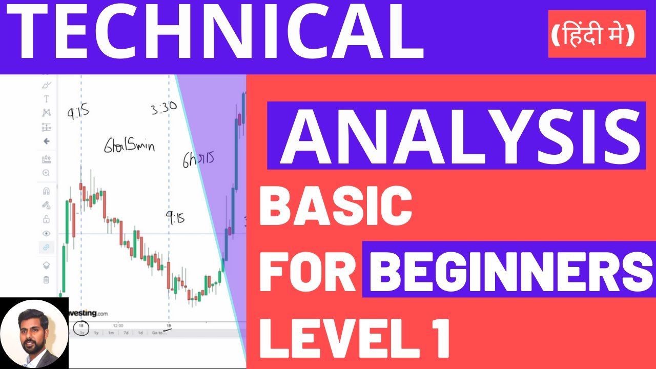 Time Frames And Market Session TECHNICAL ANALYSIS FOR BEGINNERS LEVEL1 ...