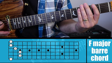 Major Barre Chord Quiz on the 6th String | Guitar Lesson | GuitArmy
