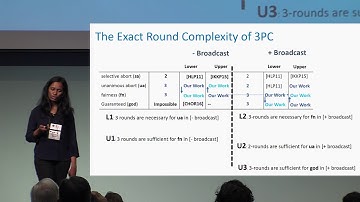 On the Exact Round Complexity of Secure Three Party Computation