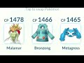 Never Loosing Team For Psychic Cup Pokemon Go