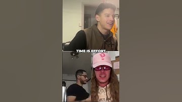 Unlocking the Secrets of Productivity  Maximizing Time, Energy, and Space