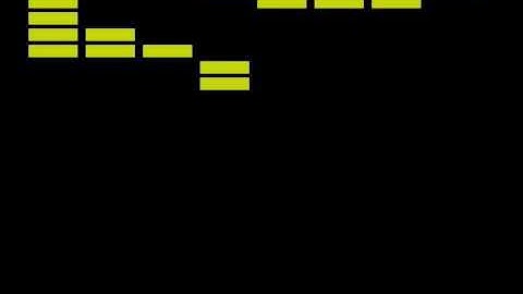 Playing Breakout using Neural Networks - Supervised Learning