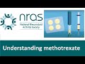 Understanding Methotrexate - All you need to know (Rheumatoid Arthritis)