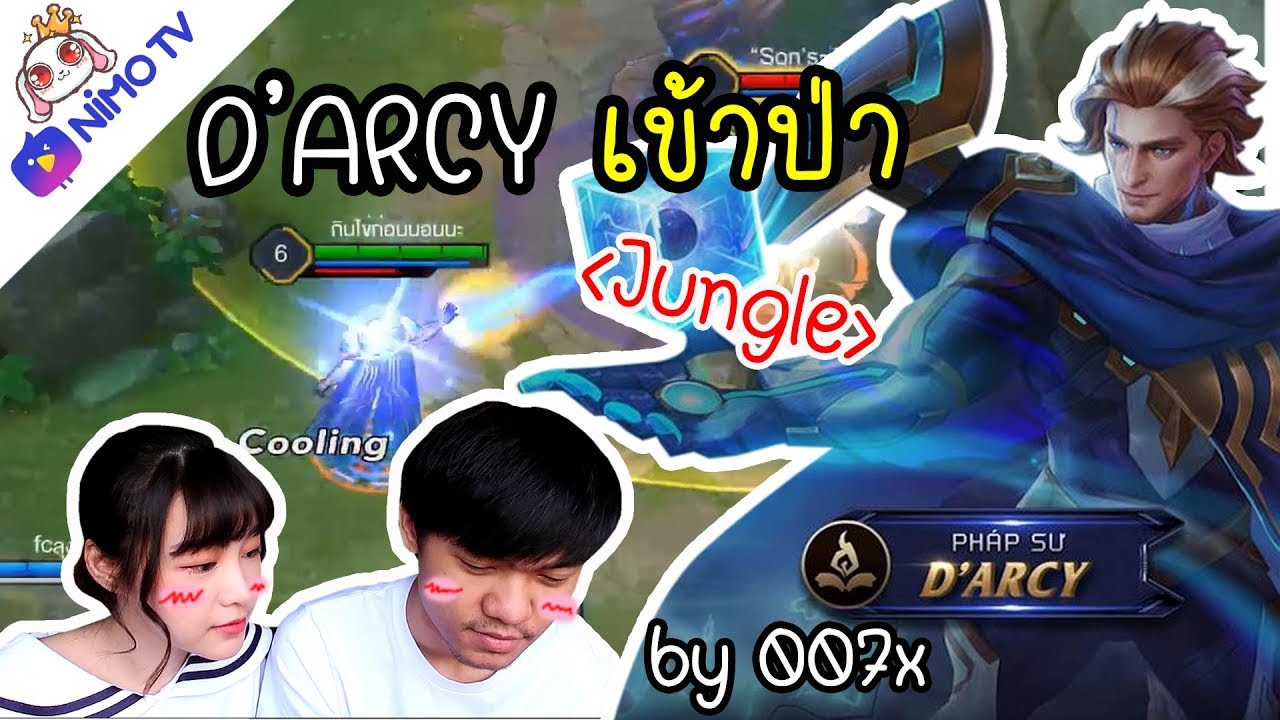 Forex มือใหม่ อยากเทรด Forex เริ่มต้น ยังไง ต้องรู้อะไรบ้าง - Forex In Thai เลน forex ยงไง