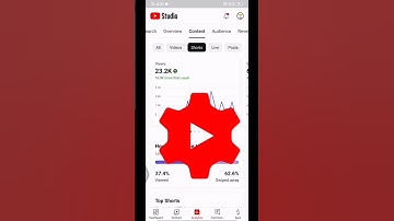 How to increase your viewers in shorts video😱😱🤯😍