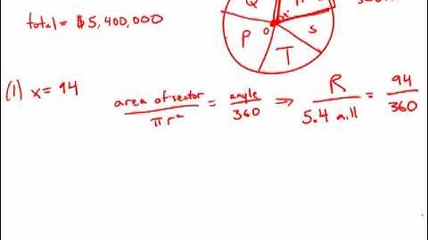 GMAT Official Guide 12: Data Sufficiency 96
