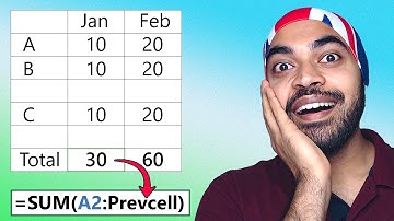 Dynamic Range in Excel | Incredible Excel Trick | Goodly Hindi