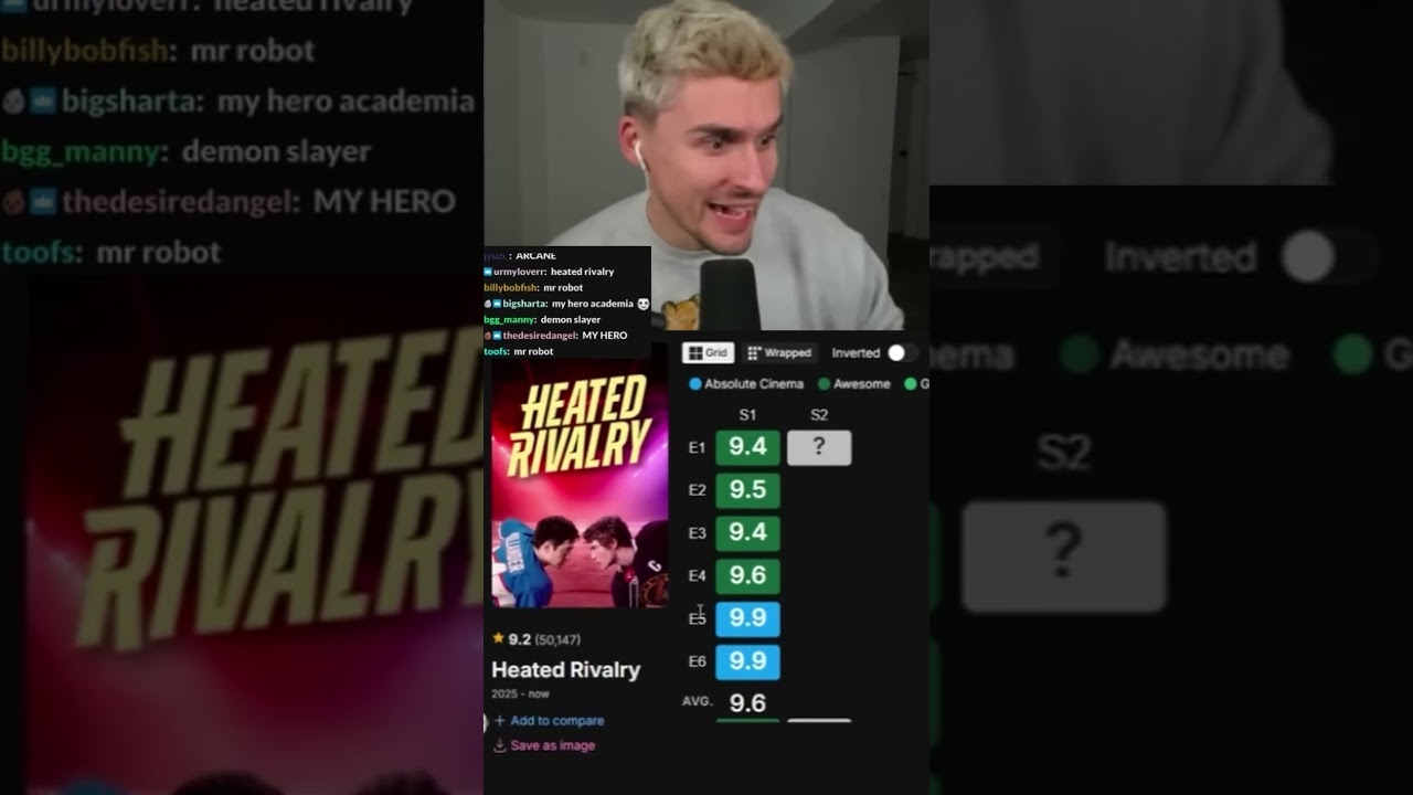 Ludwig Finds out Heated Rivalry is the Highest Rated Show of All Time