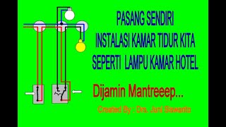 LAMPU LED MODEL KIPAS BISA BIKIN BAHAGIA SELURUH SUDUT RUMAH JADI TERANG. 