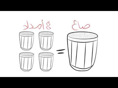 زكاة الفطر ماهو الصاع وعلى من تجب