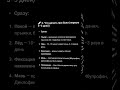 Боль в колене и как это исправить #спорт #колени #тренировка #укрепление #советы