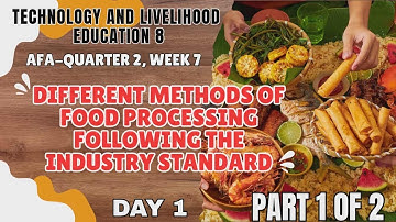 TLE 8-AFA, Quarter 2, Week 7, Day 1