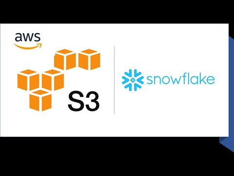 3. How to Query S3 File from Snowflake using External Table