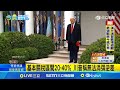 川普的關稅政策