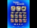 upcoming new players in fc mobile💀💀