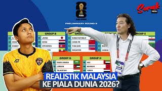 Format Kelayakan Piala Dunia 2026 Zon Asia
