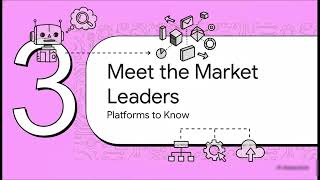 Beginner's Guide to RPA|Components,Tools and Real Use Cases Explained 