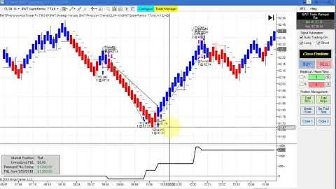 Stellar Day BWT Autotrader VLog #507 100% Automated Trading