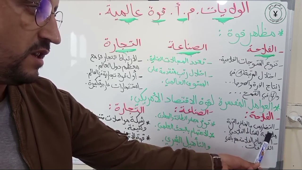 الولايات المتحدة الامريكية قوة عظمى.