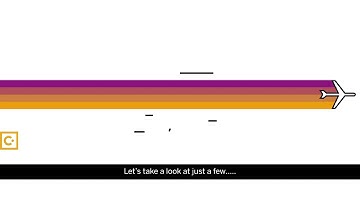 Think You Know SAP Concur...Think Again!