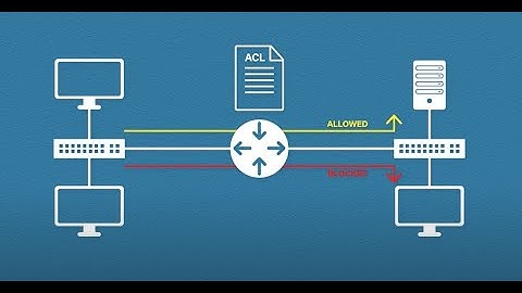 Understanding Access Control Lists (ACLs): How They Work and Why They