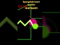 Sponge bob heart monitor reference GD