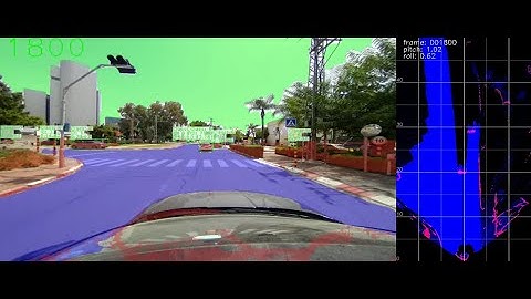 Advanced Road Segmentation