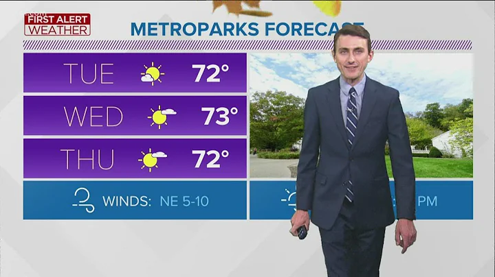 Turning cooler Tuesday, sunny and mild autumn weather continues | First Alert Forecast - Sept. 27, 7