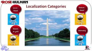 ECE425 Lecture7-2a: Localization