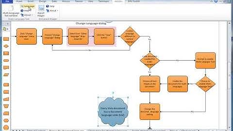 Multi Language Text for Visio 2010
