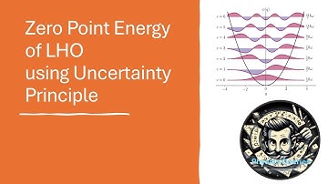 Zero Point Energy of Linear Harmonic Oscillator Using Uncertainty Principle